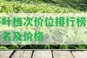 茶葉檔次價(jià)位排行榜前十名及價(jià)格