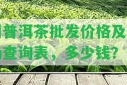 州普洱茶批發(fā)價(jià)格及市場(chǎng)查詢表，多少錢？