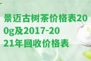 景邁古樹茶價(jià)格表200g及2017-2021年回收價(jià)格表