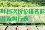 茶葉檔次價(jià)位排名前十圖片及排行表