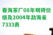 春海茶廠08年明磚價(jià)格及2004年勐海雀7333表