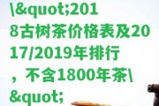 \"2018古樹茶價格表及2017/2019年排行，不含1800年茶\"