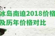 冰島南迫2018價格及歷年價格對比