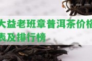 大益老班章普洱茶價(jià)格表及排行榜