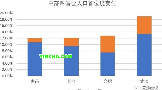 2003西雙版納50周年龍園號茶2500克野生茶