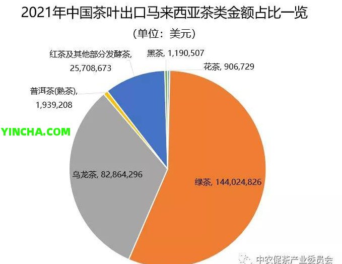 17年普洱茶怎么樣？價格、品質(zhì)及是否適合飲用全解析