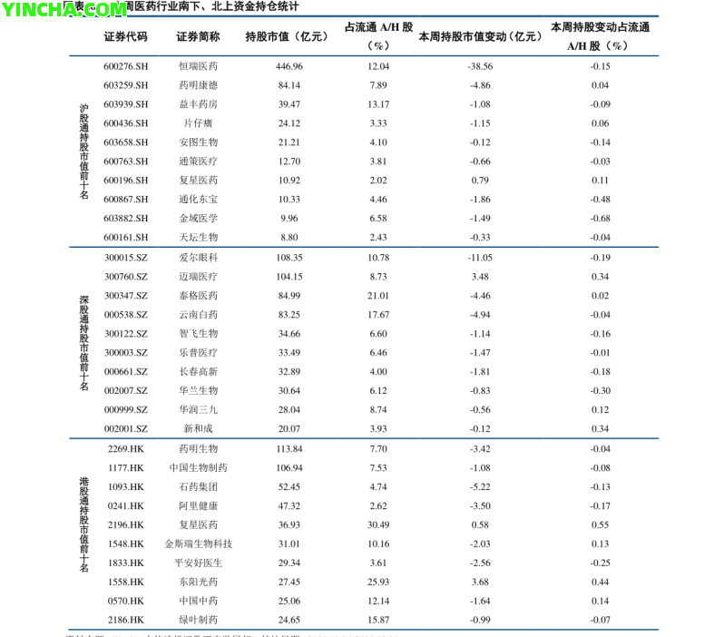 執(zhí)行標(biāo)準(zhǔn)gbt22111-2008:普洱茶和茶葉的何時(shí)開始實(shí)？