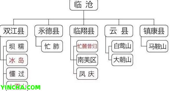 執(zhí)行標(biāo)準(zhǔn)gbt22111-2008:普洱茶和茶葉的何時(shí)開始實(shí)？