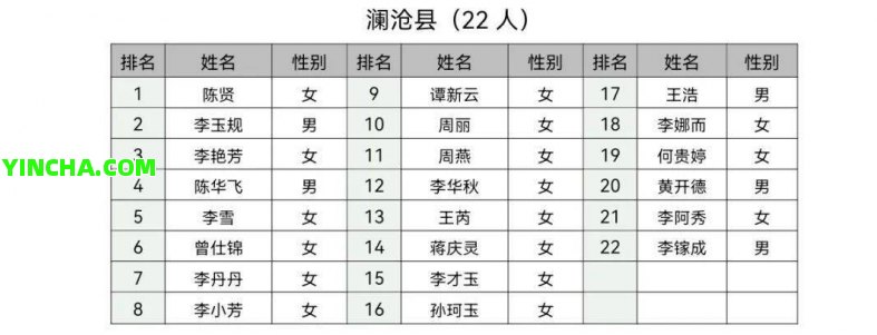 2008年老班章普洱熟茶357g品鑒與價(jià)格分析